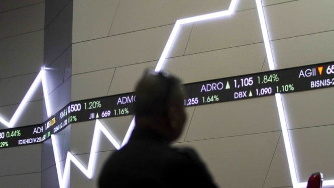 IHSG Menguat Cetak Rekor Tertinggi Baru saat Penutupan Pasar, Cek 3 Saham Tercuan di LQ45