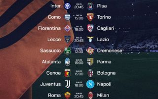 Jadwal Liga Italia: Juventus vs Napoli dan Roma vs Milan jadi sorotan