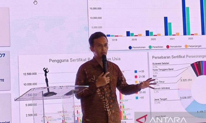 Kemkomdigi: Penipuan dokumen digital marak pada lowongan kerja