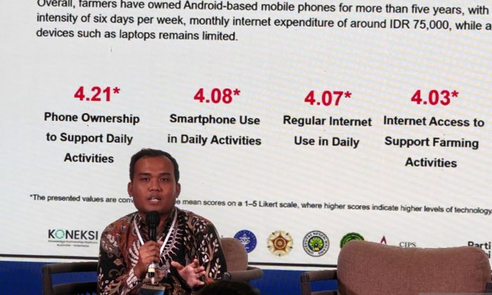 Periset UMY: Perubahan iklim berdampak pada produksi dan kualitas pangan