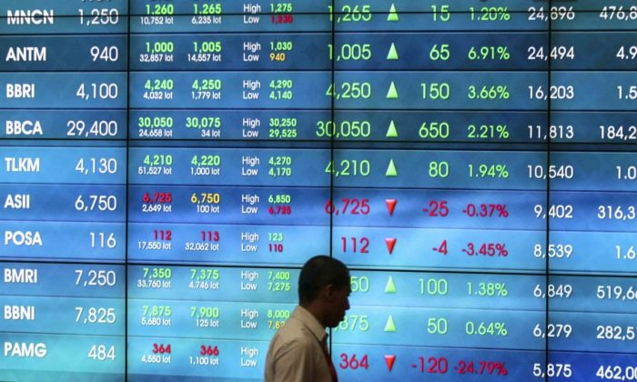 Analis Prediksi IHSG Menguat Terbatas, Intip 5 Rekomendasi Saham Potensial Cuan