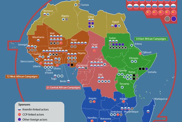 Media As Bedrock for Developing Russian-African Relations