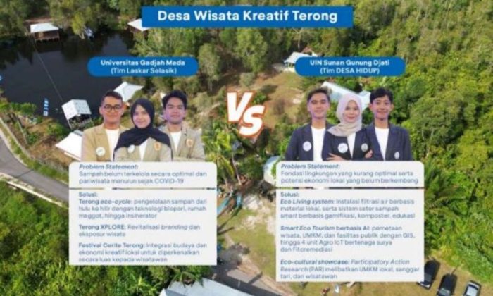 UIN Bandung dan UGM berkompetisi hadirkan inovasi di Desa Wisata Terong dalam Genera-Z Berbakti 2026