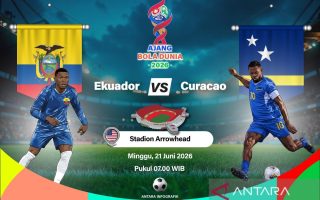 Pratinjau Ekuador vs Curacao: Berebut poin pertama di Grup E