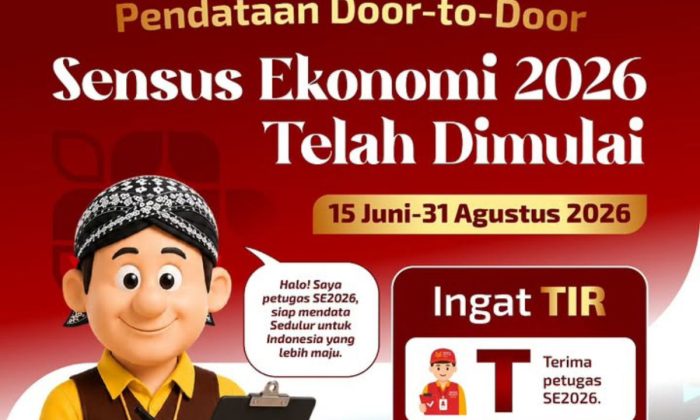 BPS terjunkan 4.082 petugas untuk pendataan Sensus Ekonomi di DIY