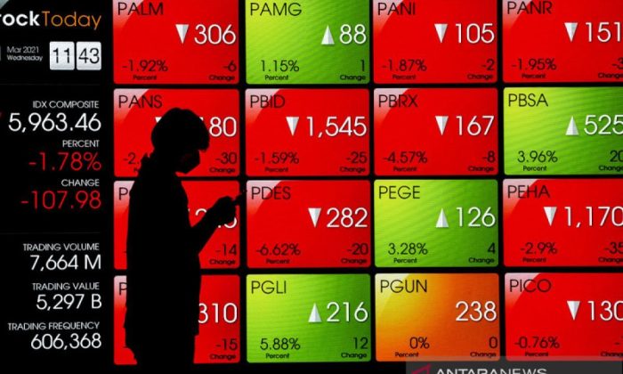 Pembenahan pasar modal bagian agenda pembangunan nasional