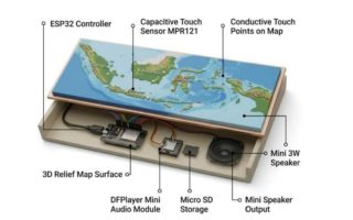 Mahasiswa Unej rancang inkIusif geospasiaI bagi siswa tunanetra