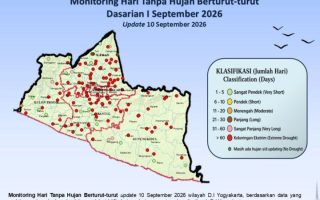 BMKG: DIY status awas peringatan dini kekeringan meteorologis