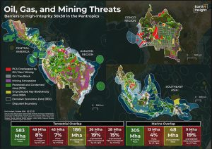 Protection That Holds: Keeping Nature Safe From Extraction
